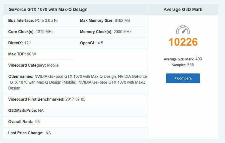 لپ تاپ استوک Razer Blade 15 RZ09