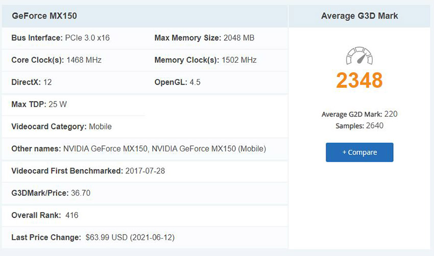 لپ تاپ استوک Lenovo ThinkPad T480