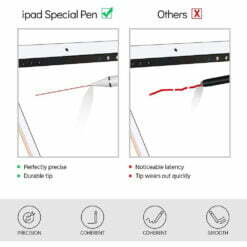 قلم لمسی اپل ٢٠١٨ برای آیپد مدل Ursico Stylus Pen white for iPad