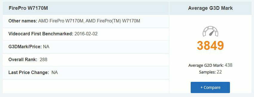 لپ تاپ استوک Dell Precision 7710 - Xeon