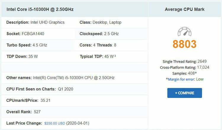 لپ تاپ استوک HP Pavilion Gaming Laptop 15 -i5-6G