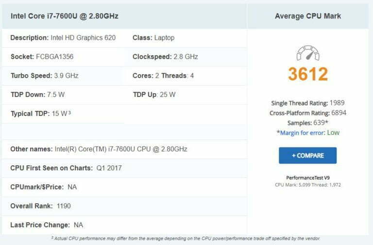لپ تاپ استوک HP EliteBook X360 1030 G2