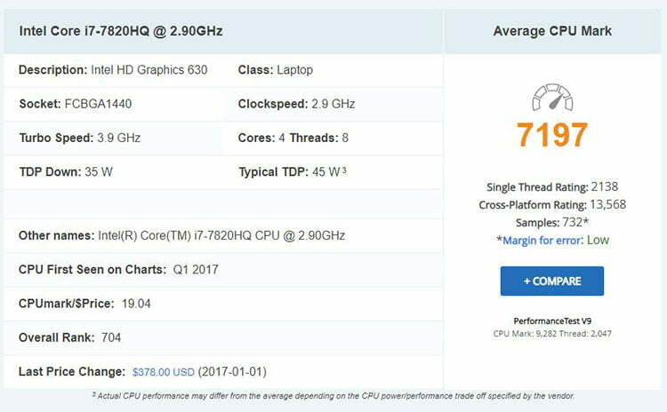 لپ تاپ استوک HP Zbook 17 G4 Workstation