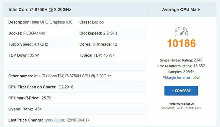 لپ تاپ استوک HP Zbook 15 G5 Studio