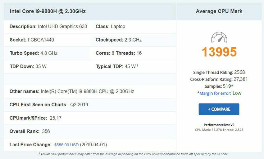 لپ تاپ استوک HP Zbook 15 G6 Workstation