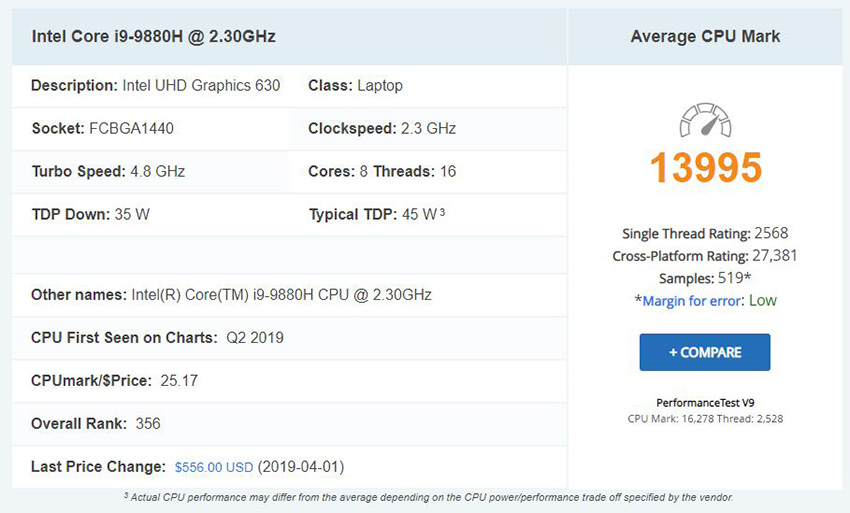 لپ تاپ استوک HP Zbook 17 G5 Workstation