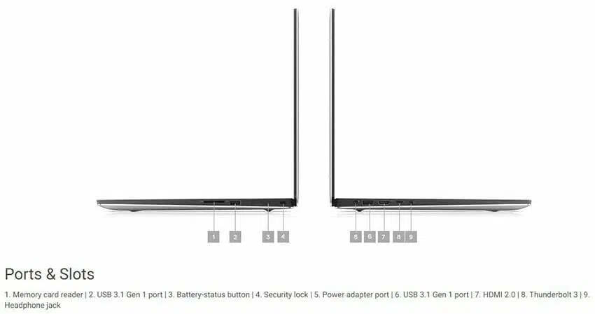 پورت لپ تاپ استوک Dell Precision 5530