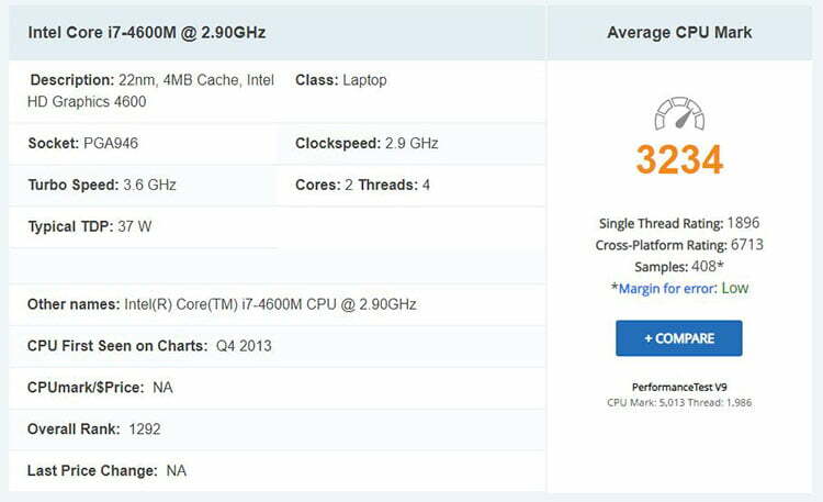 لپ تاپ استوک HP ProBook 650 G1