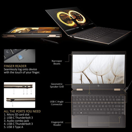 لپ تاپ HP Spectre X360 15 2020