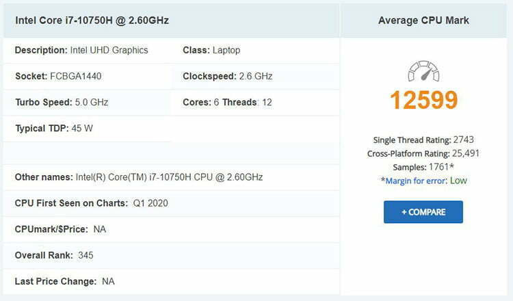 لپ تاپ گیمینگ MSI GF65 10sdr