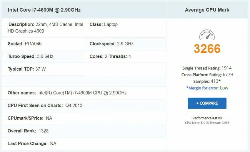 لپ تاپ استوک HP zbook 15 g2