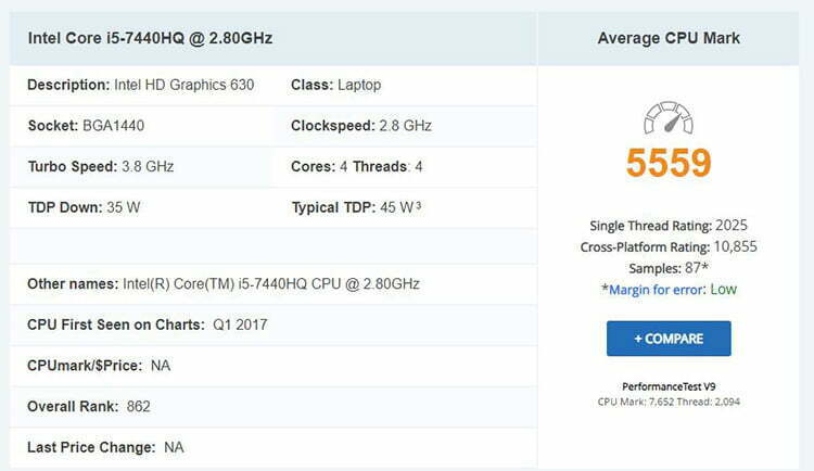 لپ تاپ استوک Dell latitude 3520 - i5