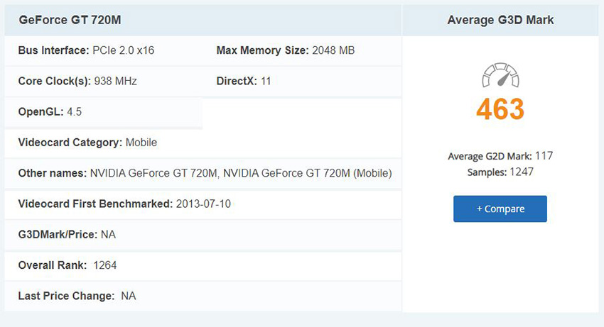 لپ تاپ استوک Dell Latitude e5440 - i5