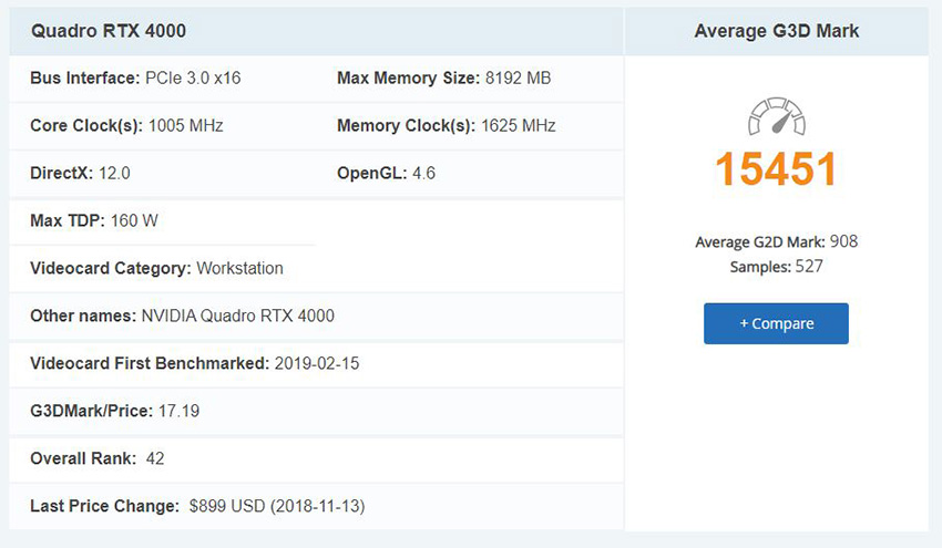 لپ تاپ استوک HP Zbook 17 G5 Workstation