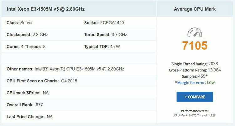 لپ تاپ استوک Dell Precision 7710 - Xeon