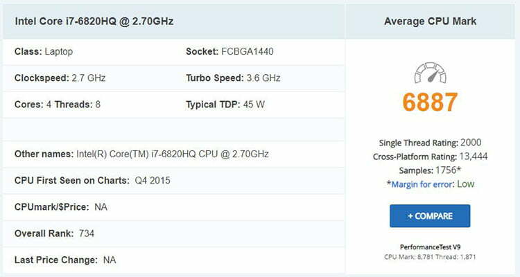 لپ تاپ استوک HP ZBOOK 15 G3 Workstation
