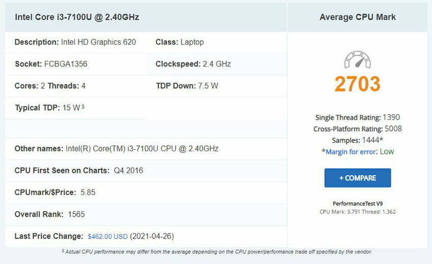 لپ تاپ استوک Lenovo Yoga 370