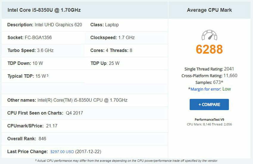 HP Probook 850 G5