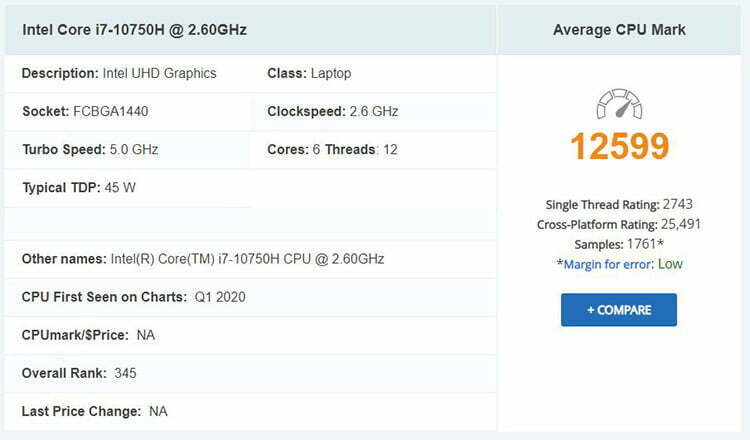 لپ تاپ گیمینگ Dell gaming G7 7700