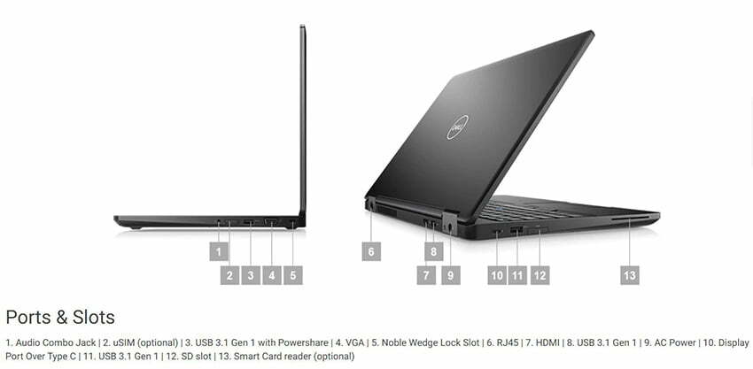 خرید لپ تاپ استوک Dell Latitude 5590