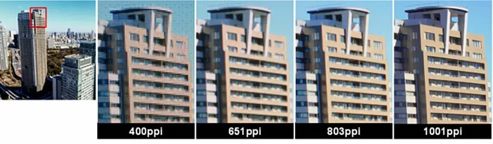 تراکم پیکسل در نمایشگر