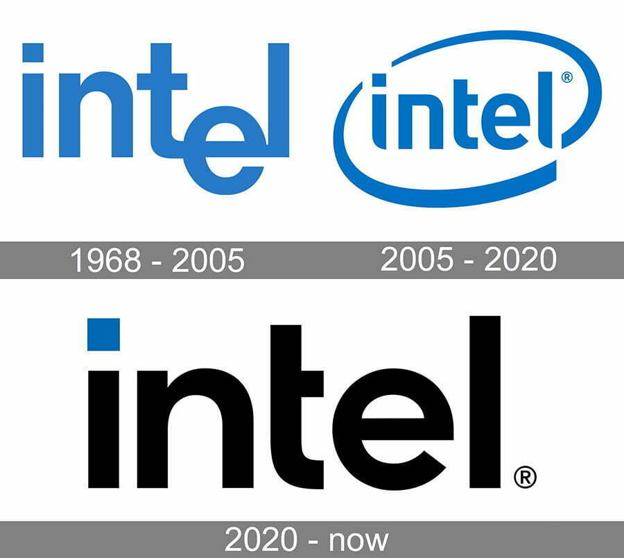آشنایی با پردازندههای اینتل – معرفی اختصاری Intel CPU و نمادهای آن