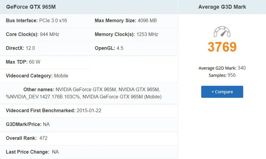 مشخصات کارت گرافیک