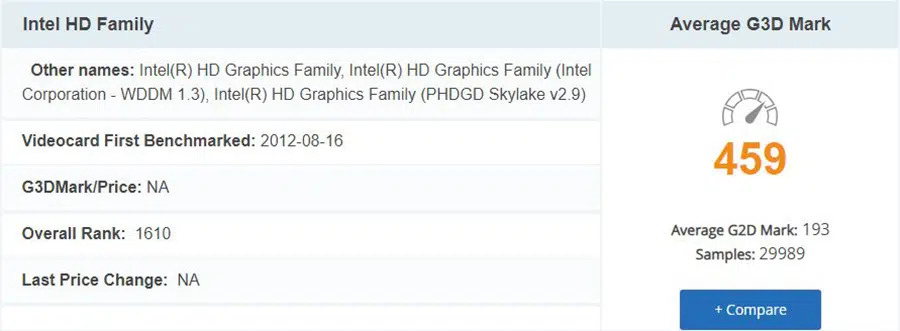 مشخصات کارت گرافیک