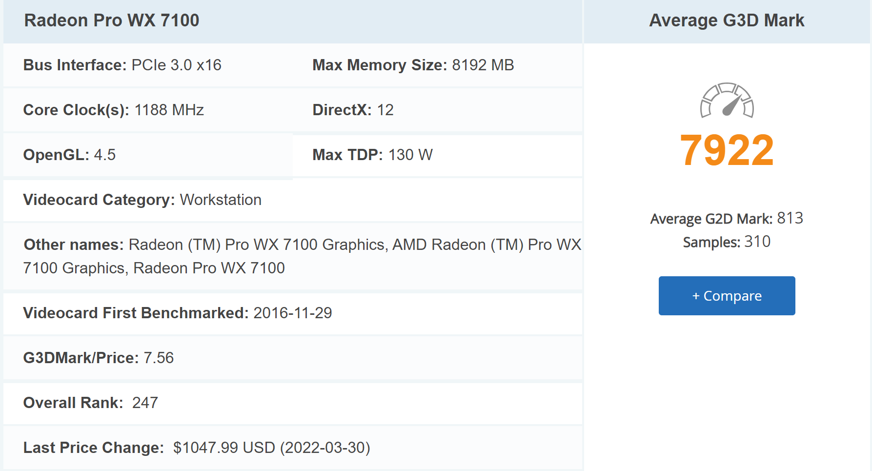بنچمارک گرافیک AMD Pro WX 7100