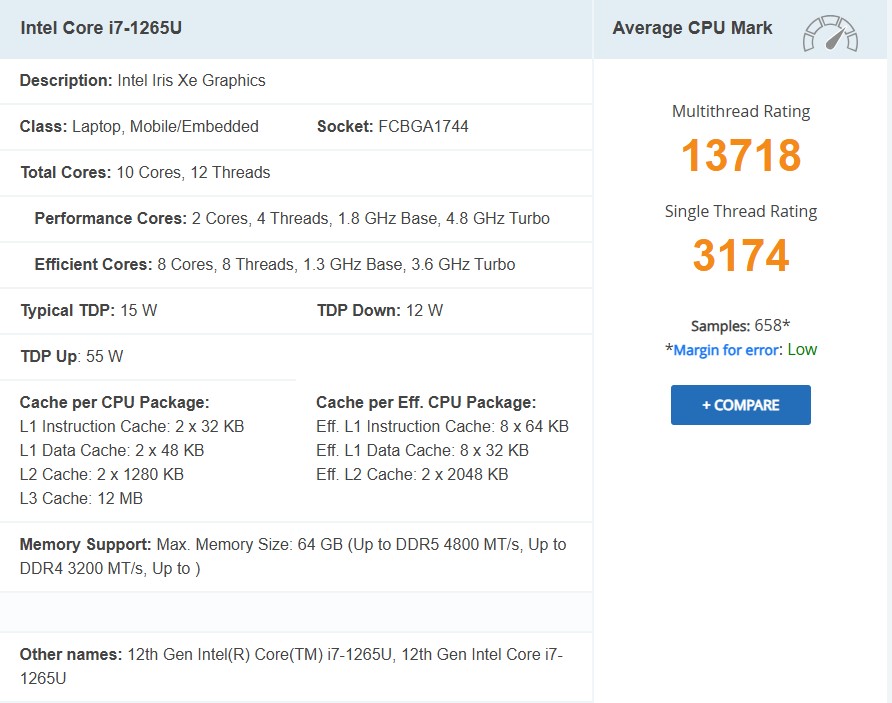 i7 1265u