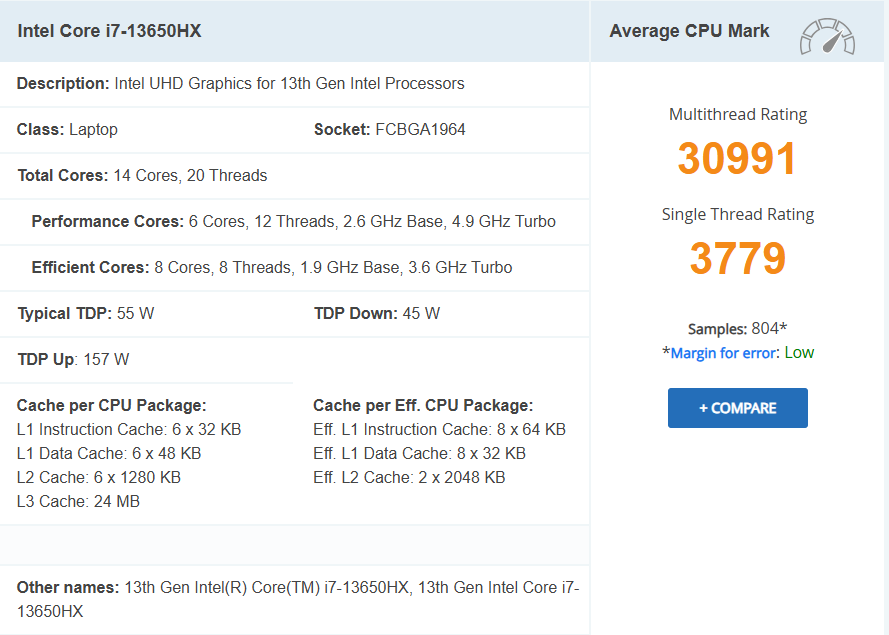 i7 13650hx