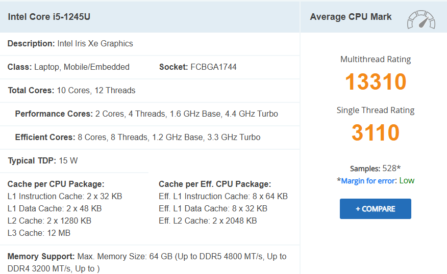 i5 1245u