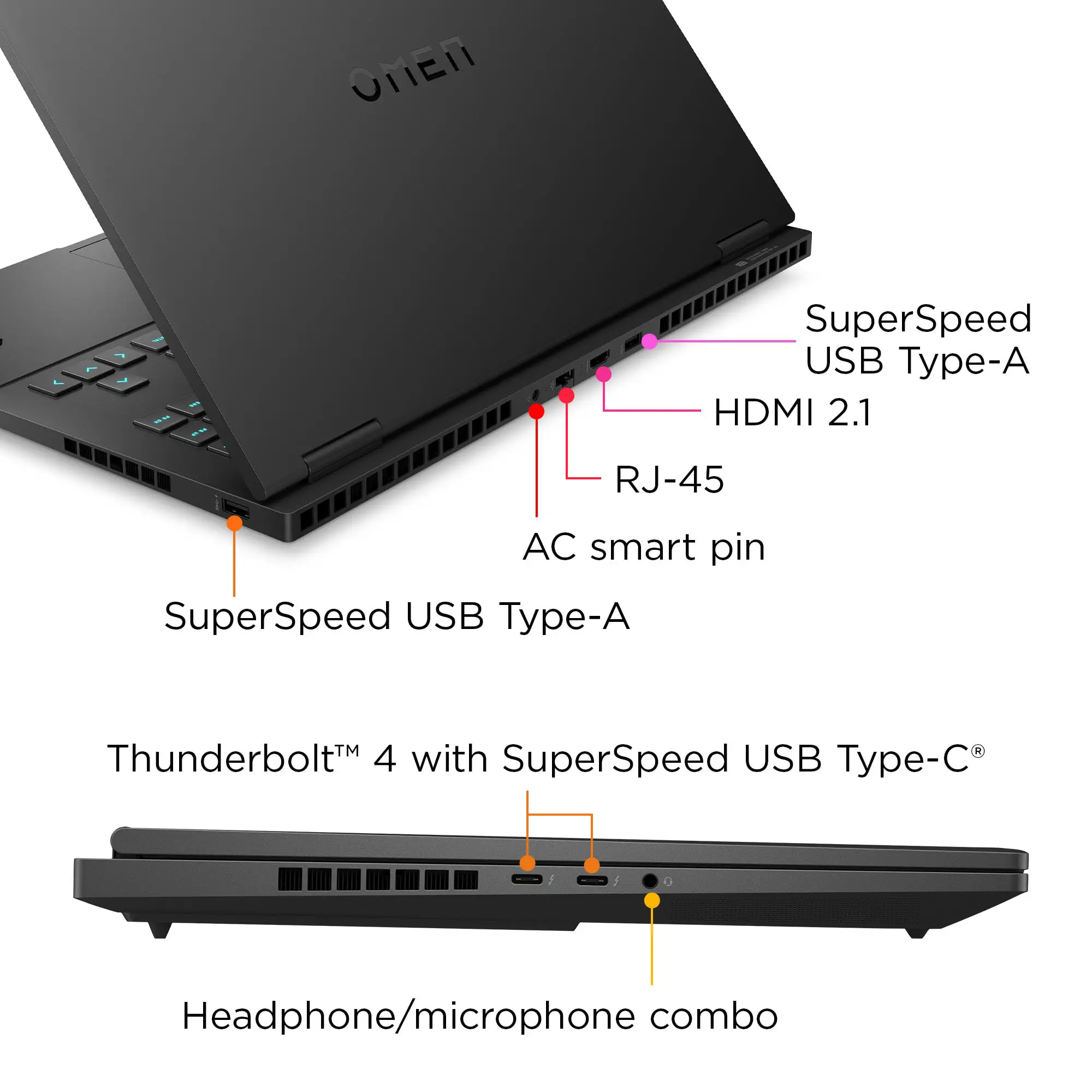 اتصالات لپ تاپ ‎HP Omen 16 i7 13700HX/16GB/ 1TB/8GB Nvidia RTX 4060 