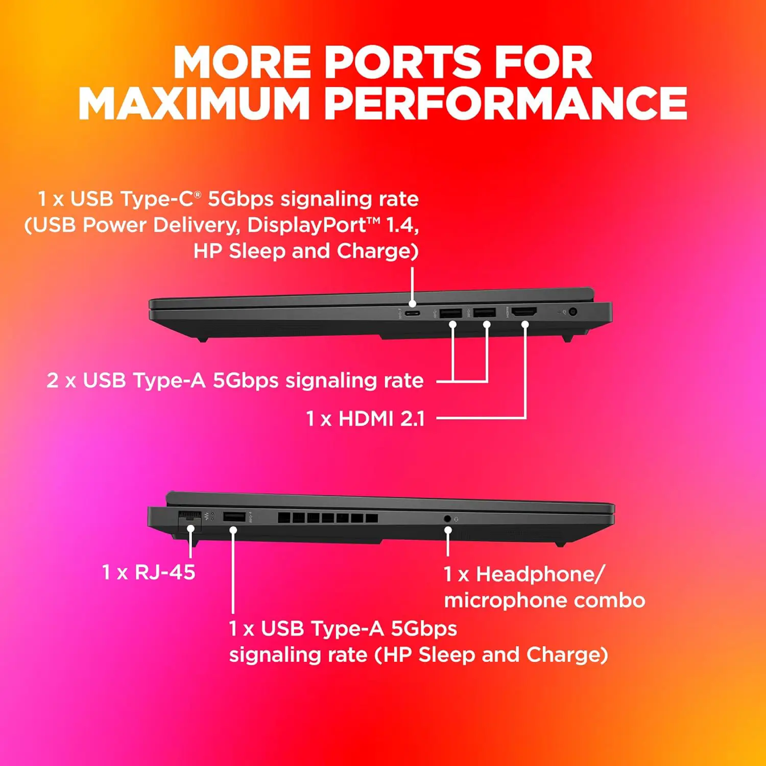 طراحی و امکانات ارتباطی HP Omen 16