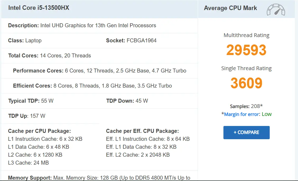  پردازنده قدرتمند Intel Core i5-13500HX 