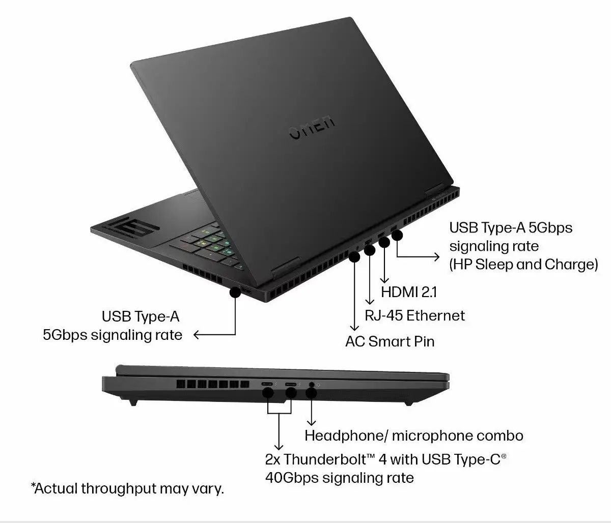 طراحی و امکانات ارتباطی لپ‌تاپ HP Omen 16