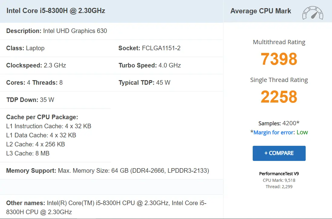 لپ تاپ Dell Precision M7530 i5 8300H/16GB/ 256GB/Intel HD