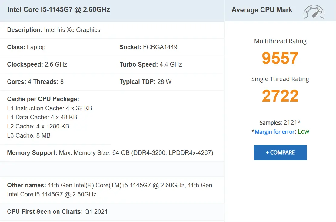  پردازنده Intel Core i7-1145G7 