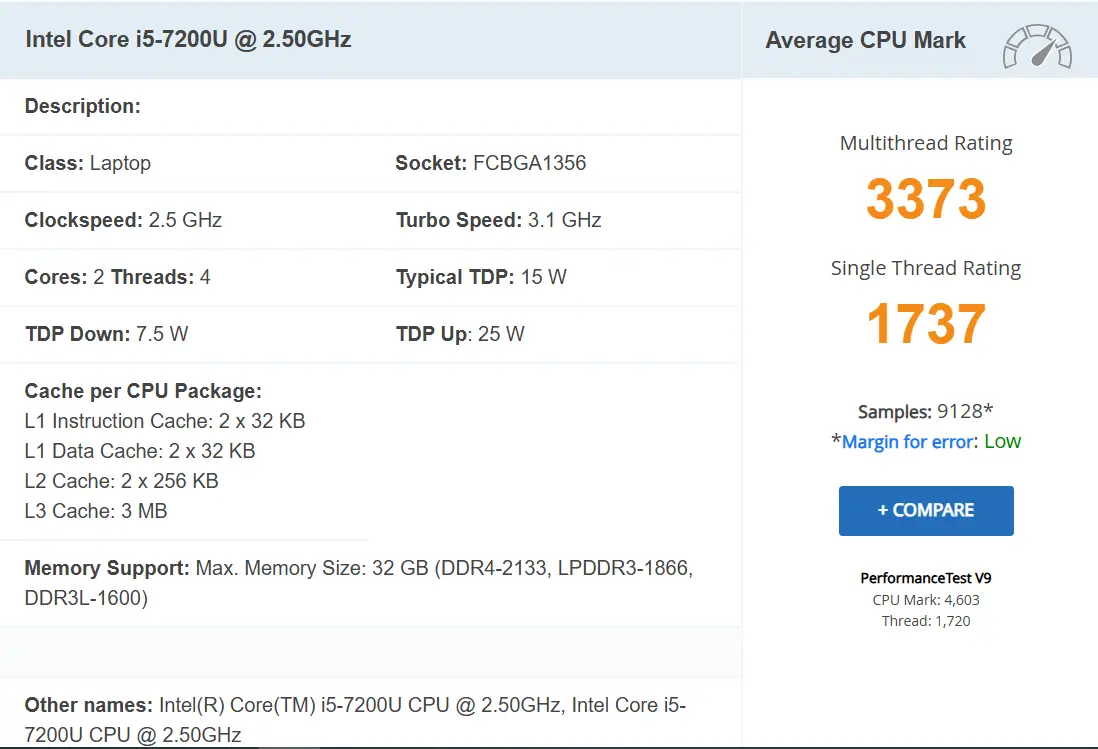 لپ تاپ اچ پی HP ProBook 650 G3 i5 7200U/8GB/ 256GB/Intel HD