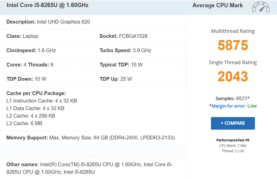 لپ تاپ HP Probook 640 G5 i5 8265U/8GB/ 256GB/Intel HD 