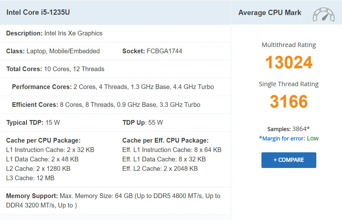 لپ تاپ Dell Latitude 5430 i5 1235U/16GB/ 256GB/Intel Iris