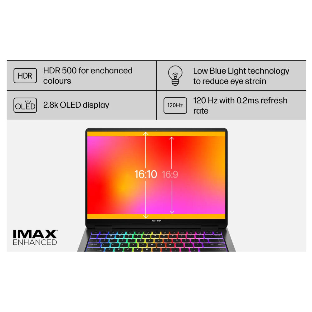 HP Omen Transcend 14 U7 155H