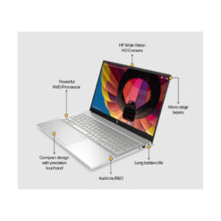 HP Pavilion 15 Ryzen 7