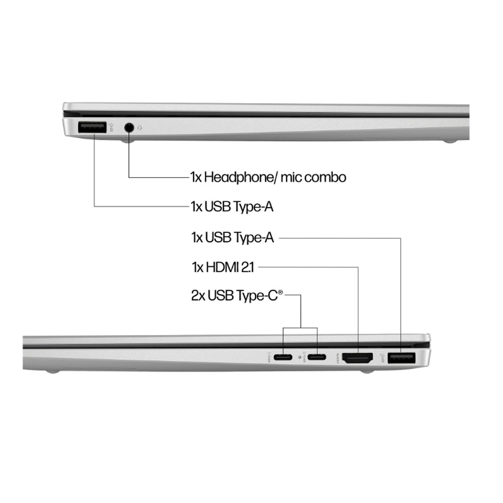 HP Pavilion Aero 13 Ryzen7