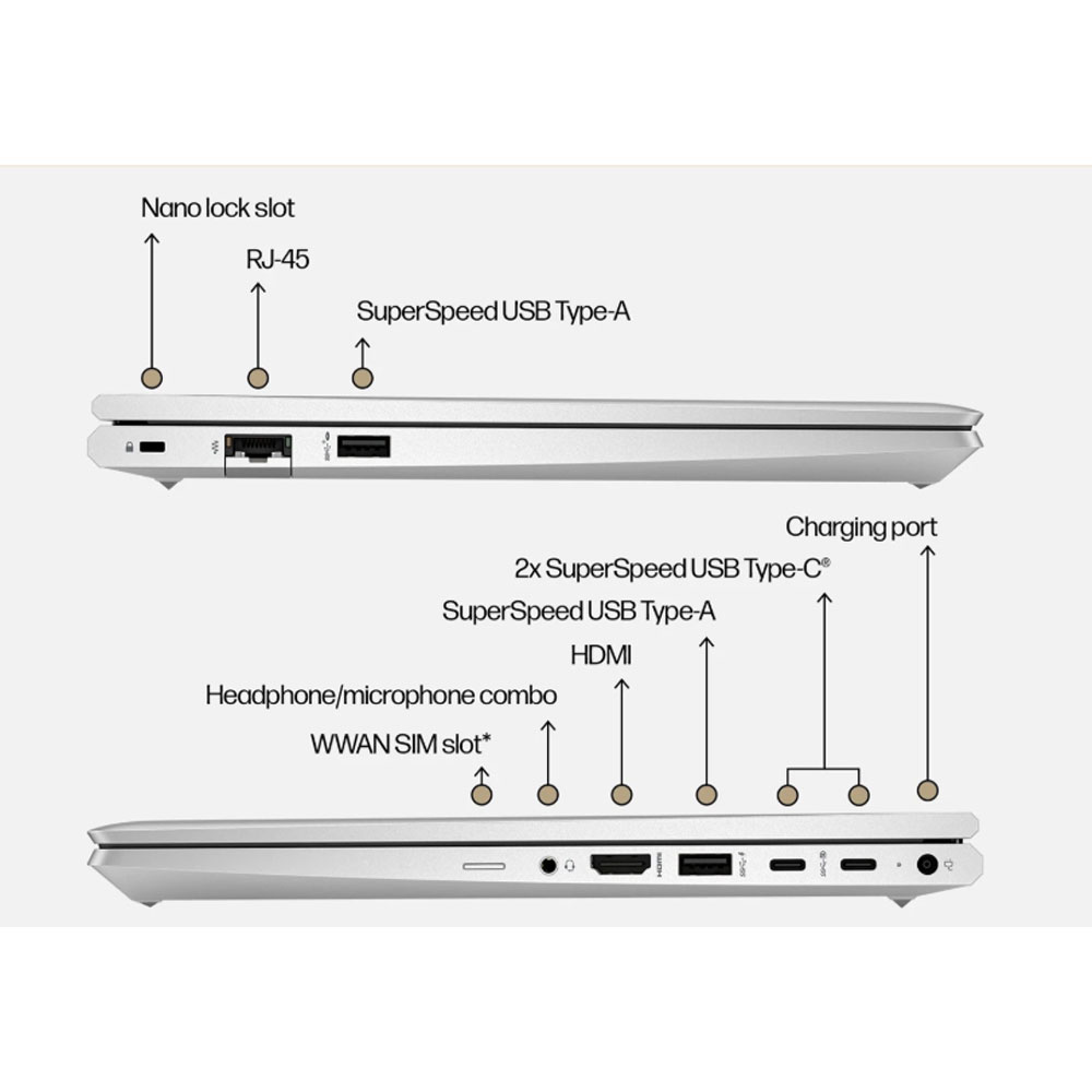 HP ProBook 440 G10 i5