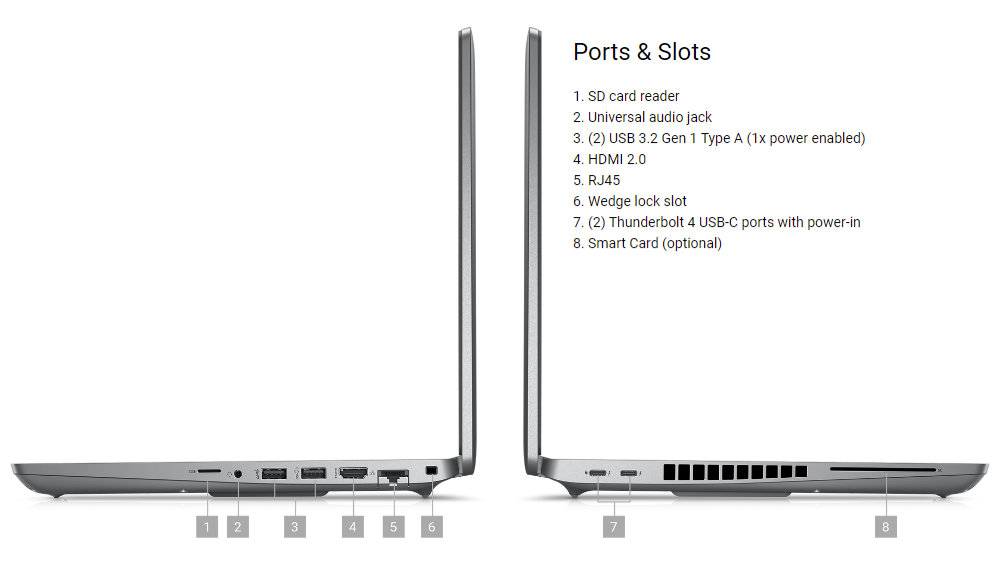 لپ تاپ Dell Precision 3571 i7 12700H, 16GB Ram, 512GB SSD, 4GB Nvidia Quadro T600