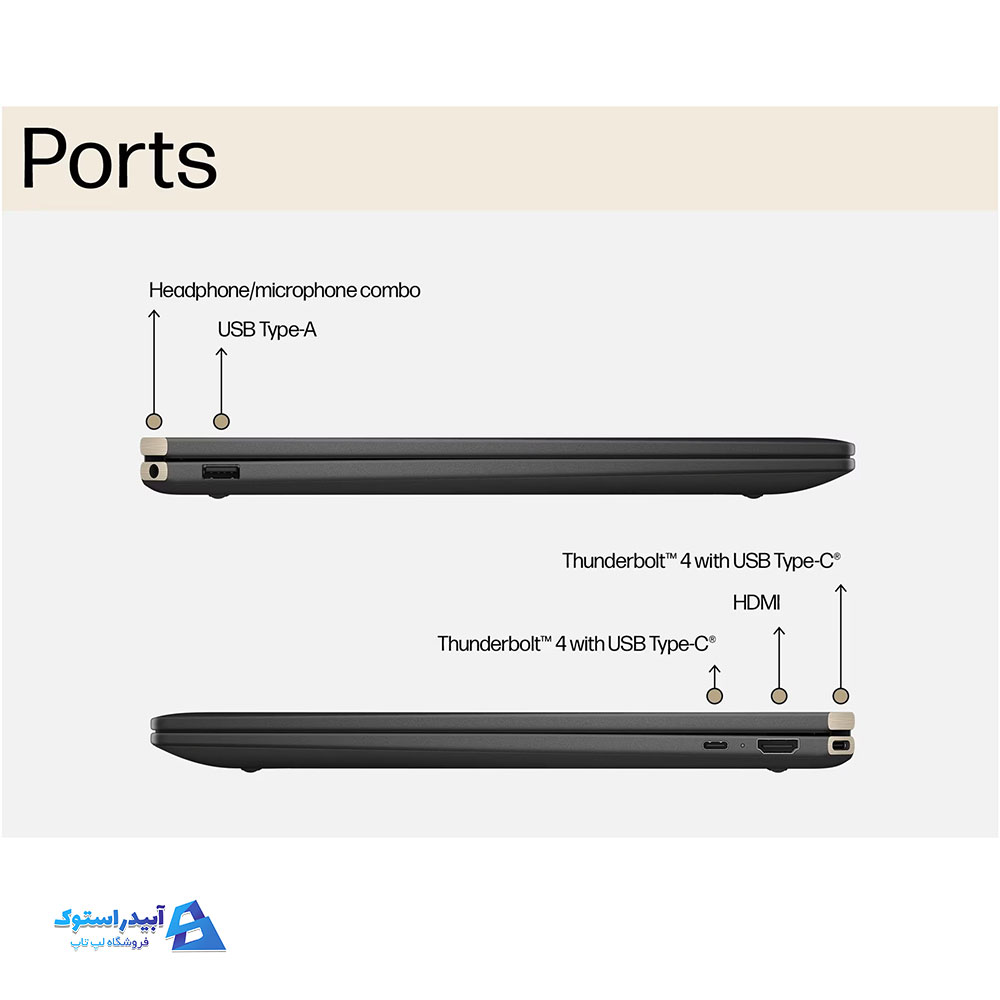 لپ تاپ HP spectre x360 16 Ultra 7 155H, 32GB, 1 Tra SSD, 6GB Nvidia RTX 4050, Touch