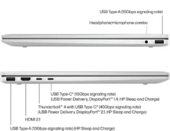 لپ تاپ HP Envy ultra 5 125U, 16GB Ram, 512GB SSD, Intel® Integrated - تصویر 2